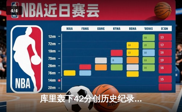 库里轰下42分创历史纪录，勇士加时险胜凯尔特人扳平总比分 - 4